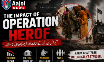 Operation Herof and Its Impact: Political, Economic, and Social Changes in Balochistan